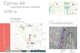 Продажа Земельного участка 3 га