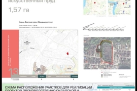 Продажа Земельного участка 1,57 га